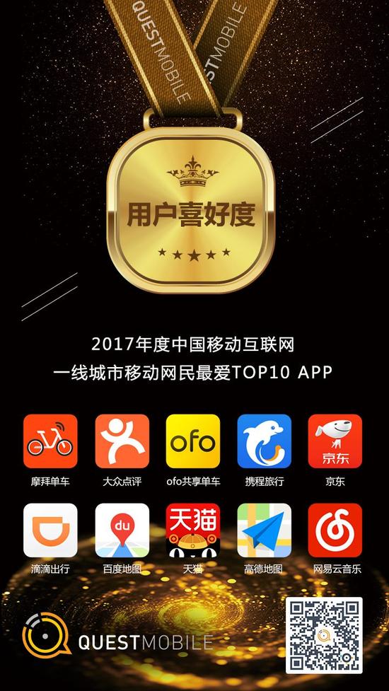移动互联网行业新闻
