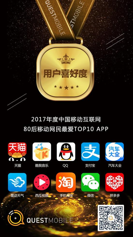移动互联网行业新闻