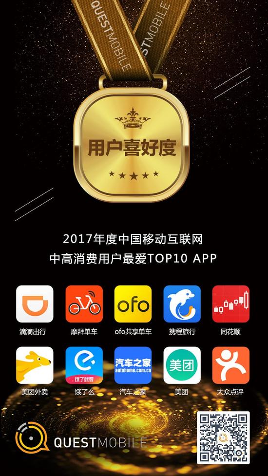 移动互联网行业新闻