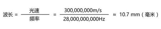 以28GHz为例计算波长