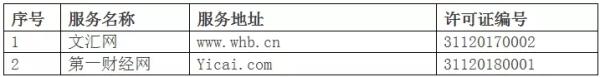 文汇报网:上海网信办新批文汇报社等两单位从事互联网新闻采编 二、获得互联网新闻信息服务许可的应用程序名单(共4个)