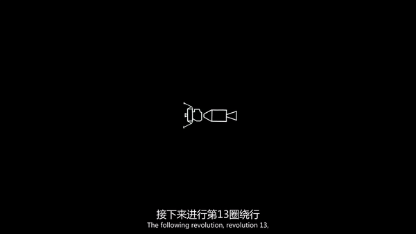 来源:记载片《阿波罗11号》