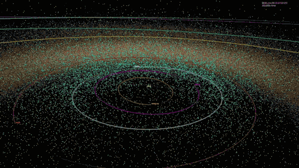 主带小行星（红）和近地小行星（蓝）（图片来源：NASA）