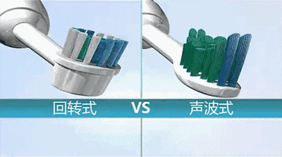 ↑旋转式与声波式电动牙刷原理对比（动图）