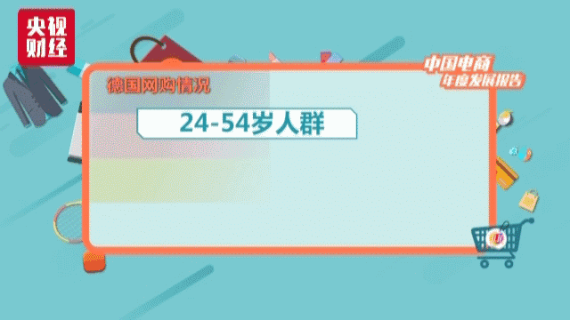 央视发2017中国电商年度报告中国电商规模全球最大