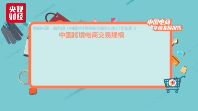 央视发2017中国电商年度报告中国电商规模全球最大