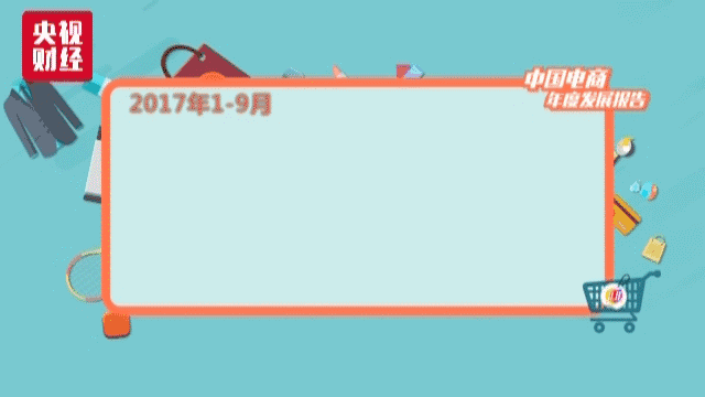 中国电商年度发展报告:中国网购规模 美国+英