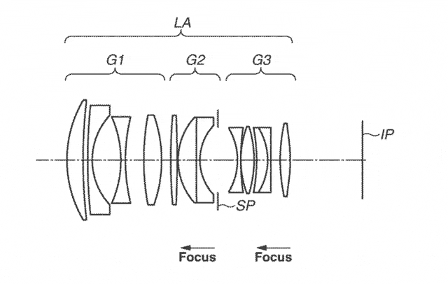 佳能RF 70-200mm F4镜头结构专利图（图片来自Canon Rumors）