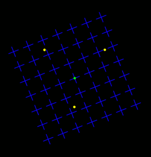你可以聚焦在中间闪烁的绿点，大约10秒后，便会看到排列在假想的等边三角形的角落处的一个，两个或所有三个静态黄点消失，然后重新出现。