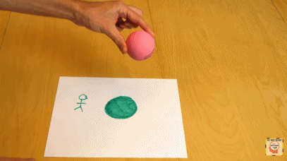 纸片人通过横切面展示法看到的球体，会是一条从短变长，再从长变短的线