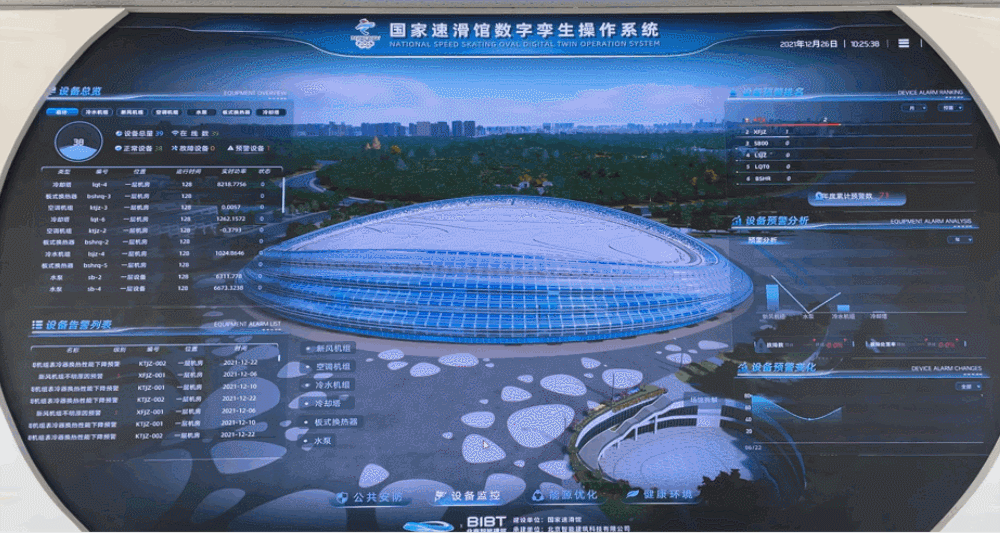 ▲北京冬奥会国家速滑馆“冰丝带”