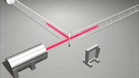 图&nbsp;|正常情况下，由于干涉效应，到达下图右下角的光电探测器的两束激光会相互抵消（图片来源：MIT）