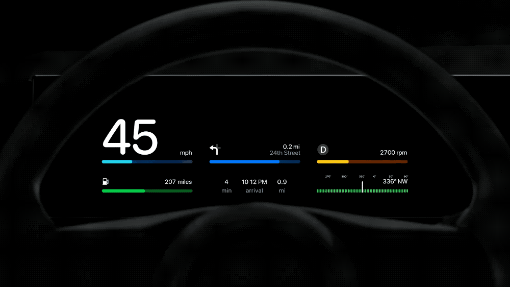 ▲CarPlay meter
