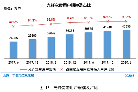 人均访问_世界人均gdp排名