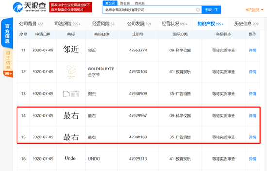 北京字节跳动科技有限公司申请多个名称为"最右"商标