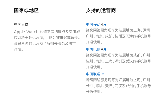 苹果官网暂未更新