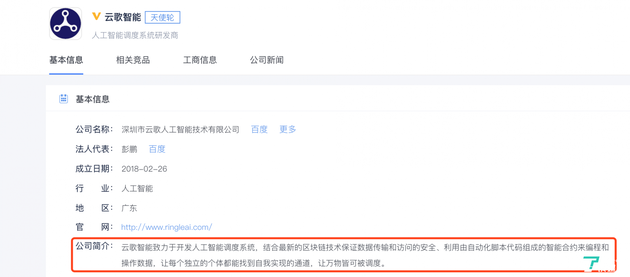 云歌智能公司的基本信息@图片来源企名片