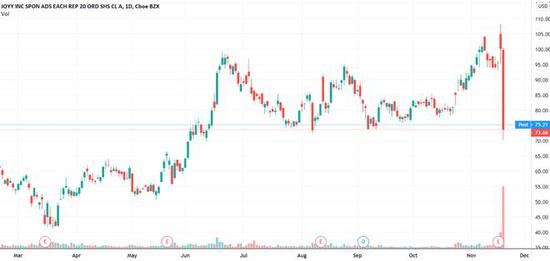 直播有多少虚假收入 a652-kcysmrw9068205.jpg