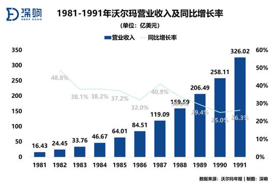 双十一的促销套路,这家公司50年前就在用了-bbin官网_ bbin投诉_bbin平台_bbin客服_bbin宝盈集团官网