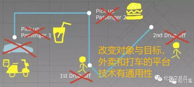 (图片由格竹集制作)