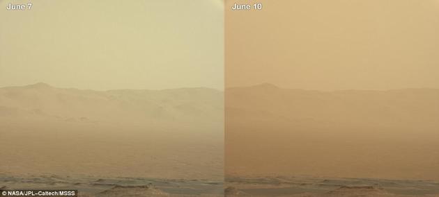 火星尘暴的第一次迹象出现在5月30日，研究小组获得通知，并制定了一个为期3天的计划，让火星车周末穿过尘暴。但是周末之后尘暴继续存在，火星大气变得更加不透明，或者说火星大气中的灰尘量很大，每天都在急剧上升。截至到6月20日，火星尘暴仍继续运行。