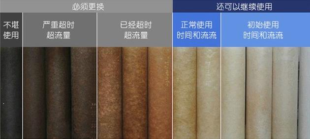 以PP棉滤芯为例 左侧超负荷的滤芯已经变黑 右侧新滤芯还是白色的
