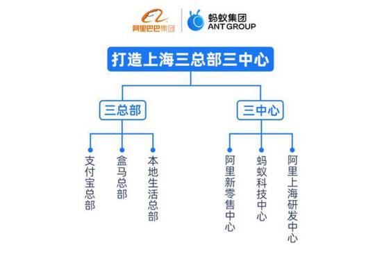 七国集团与上合组织的经济总量_晓组织(3)