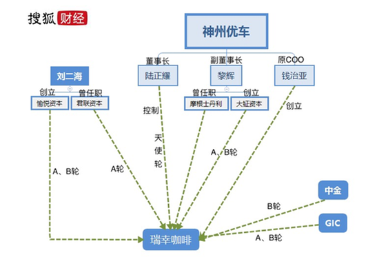 圖片來自搜狐財經