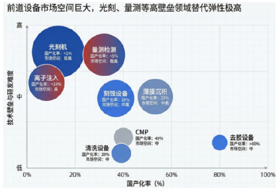 數據來源：Wind，國泰基金整理，數據截至：2026年6月30日
