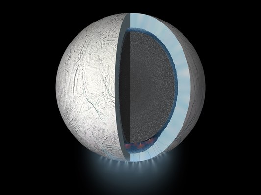 在美国航空航天局（NASA）的卡西尼号发现土卫二的冰冻表面下方存在活跃喷泉和液态海洋之前，人们一直认为那里只是一片荒凉的冰原。
