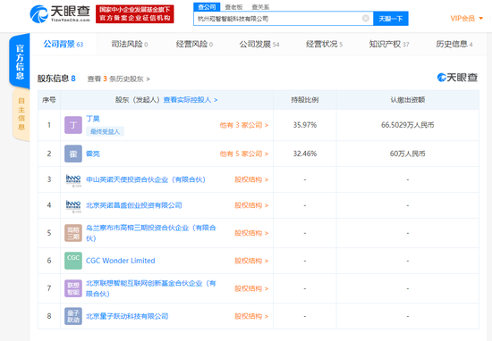 字节跳动子公司投资人工智能初创公司崧智智能 字节跳动子公司投资人工智能初创公司崧智智能