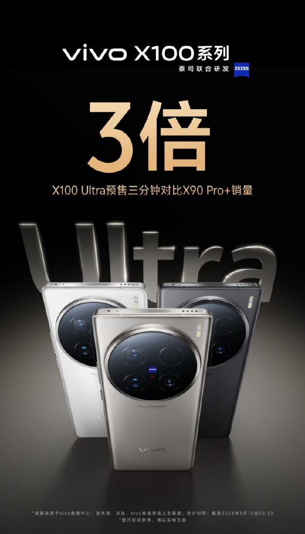 Ӱvivo X100 Ultraʽ