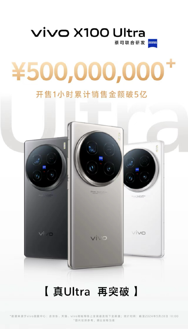 Ӱvivo X100 Ultraʽ