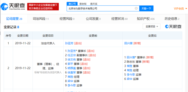 注册无需首存送58体验金网站,男朋友如果带你去这四个地方,那就说明他真的超爱你