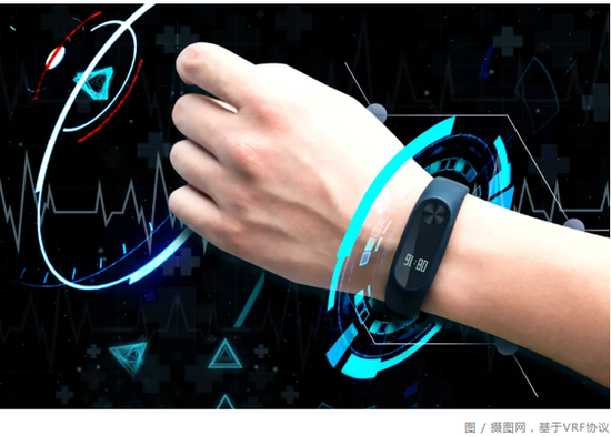 图/ 摄图网，基于VRF协议