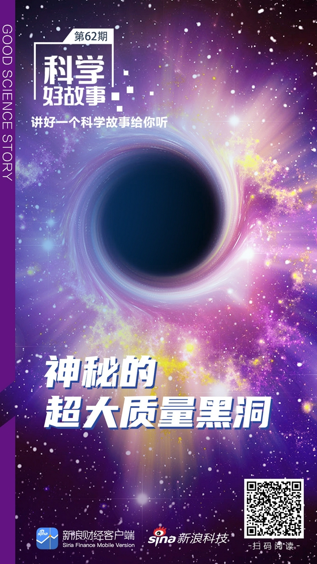 科学好故事 | 神秘的超大质量黑洞|黑洞|宇宙|星系