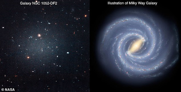 科学家发现第二例不含暗物质星系：或揭开其本质之谜星系暗物质恒星