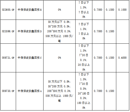 这！就是微盘|量化视角：微盘股的逆向投资，到底在“逆”什么？