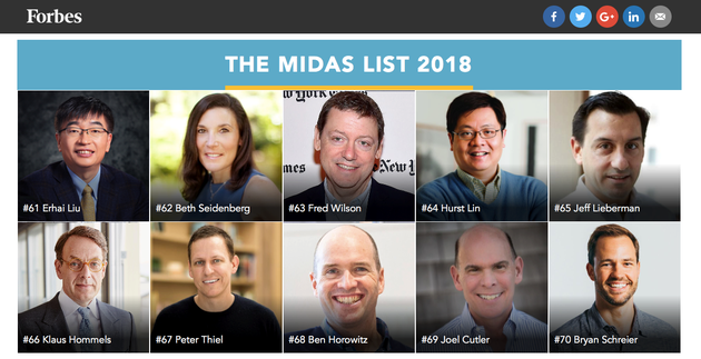 《福布斯》杂志公布2018年“全球最佳创投人”榜单（The Midas List），刘二海位于第61位。