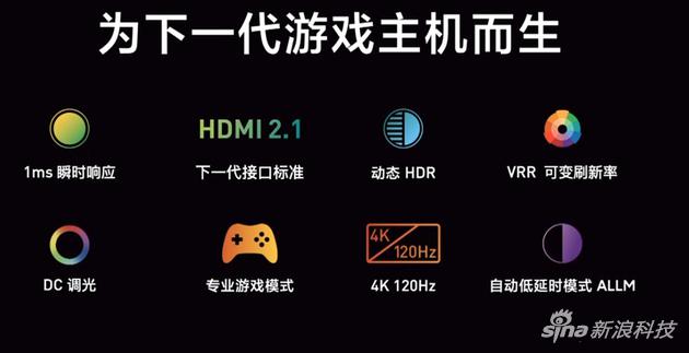 可适配PS5和Xbox Series X