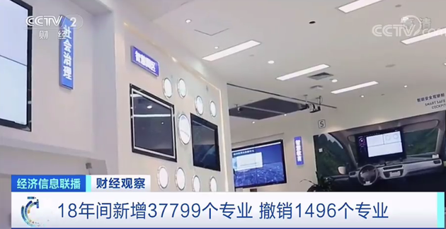 高校新奇专业再引热议 有“爆款”也有“冷门”