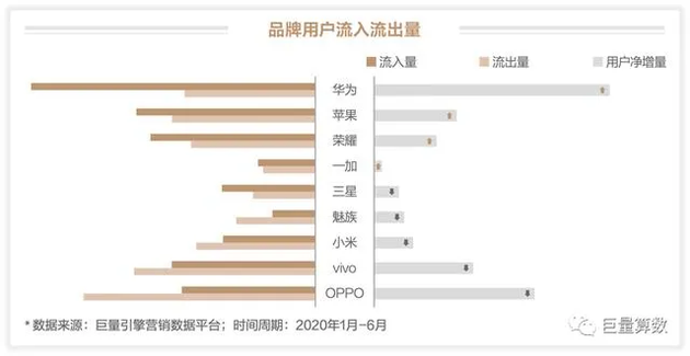 图源:巨量引擎