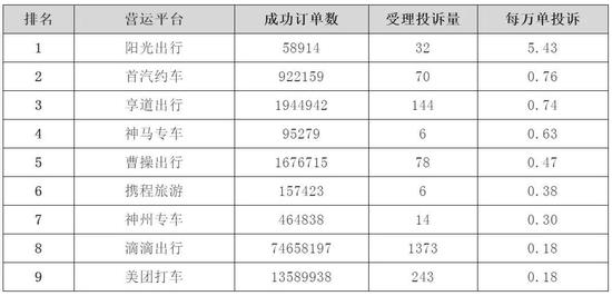 图片来源:“上海交通”微信公众号