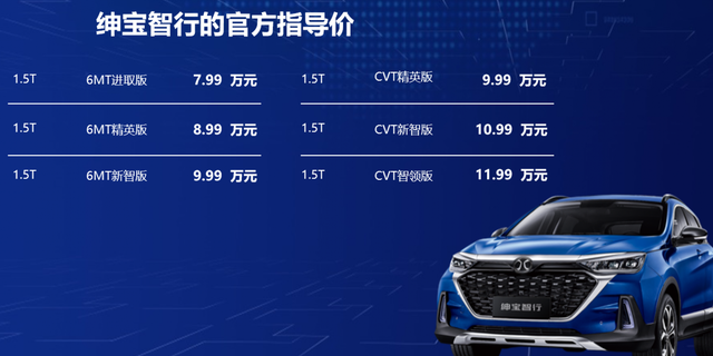 具体售价