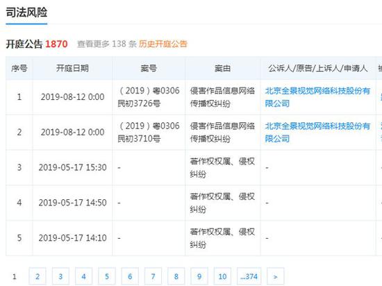 图片来源:天眼查