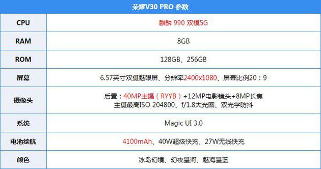 太阳2登陆网址-百度第二季度营收260亿元 净利润同比增45%