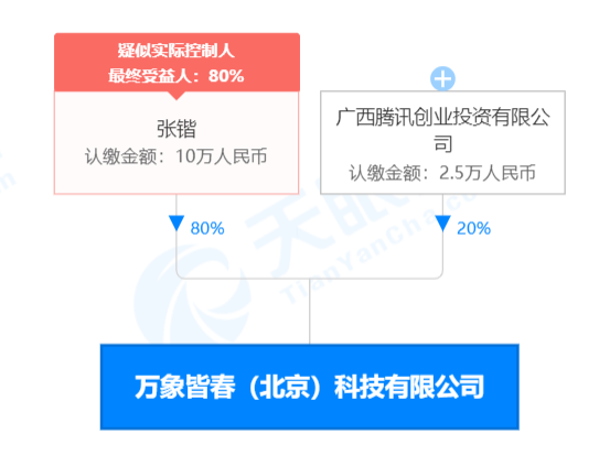 50f0-krwipar8504247.png