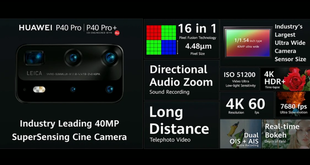 HUAWEI P40系列拍照系统
