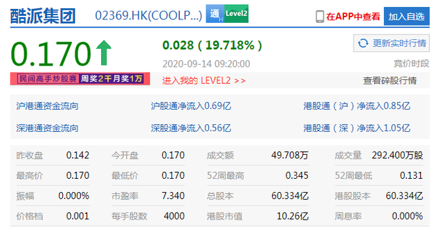 酷派集团企业简介 e259-iyywcta3205350.png