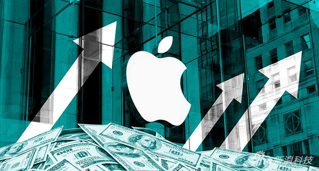 苹果市值已破万亿 但华尔街预测还将继续上涨